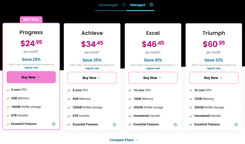 HostPapa managed VPS BFCM plans landing page - CyberNaira HostPapa managed VPS BFCM plans landing page