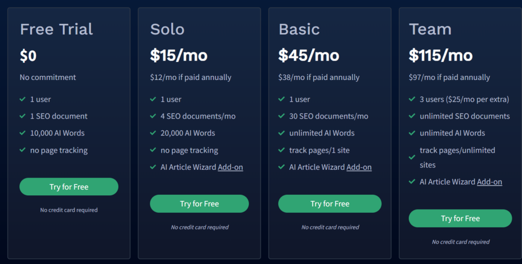 Frase AI SEO plan price list - CyberNaira Frase AI SEO plan price list'