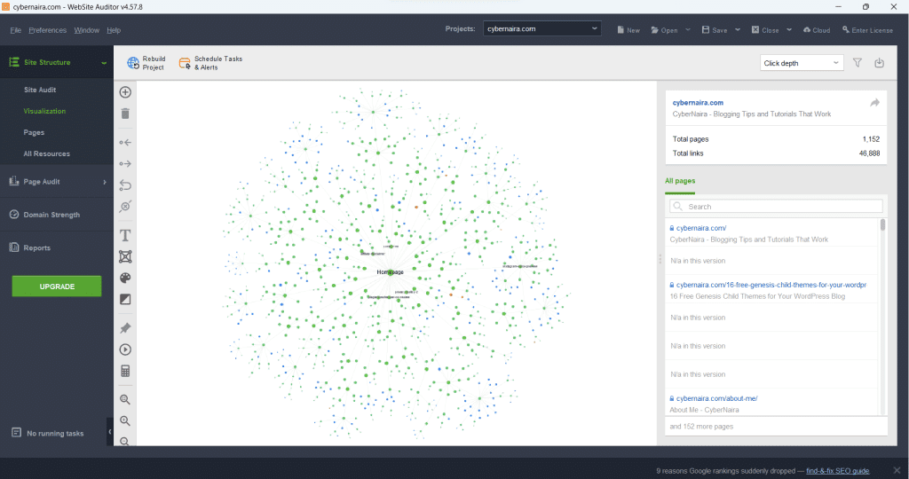 cybernaira site structure visualization map A website architecture visualization for CyberNaira.com displaying a network of 1,152 pages and 46,888 total links, showing a centralized homepage connected to a vast web of internal pages through a hub-and-spoke link distribution.