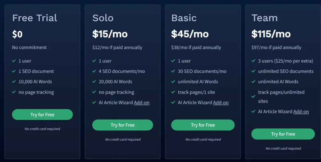 Frase AI pricing plans showing Free Trial, Solo, Basic, and Team plans with SEO document limits and AI word usage.
