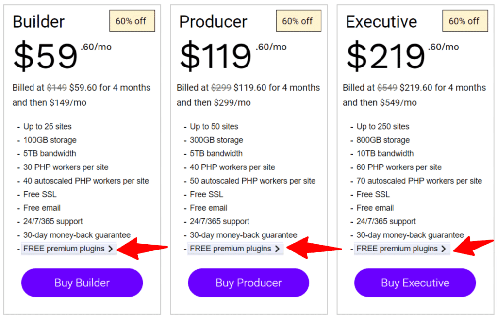 nexcess enterprises wordpress hosting price list 1 Nexcess enterprise WordPress hosting pricing table showing Builder, Producer, and Executive plans with red arrows highlighting the "FREE premium plugins" feature included in each higher-tier package.
