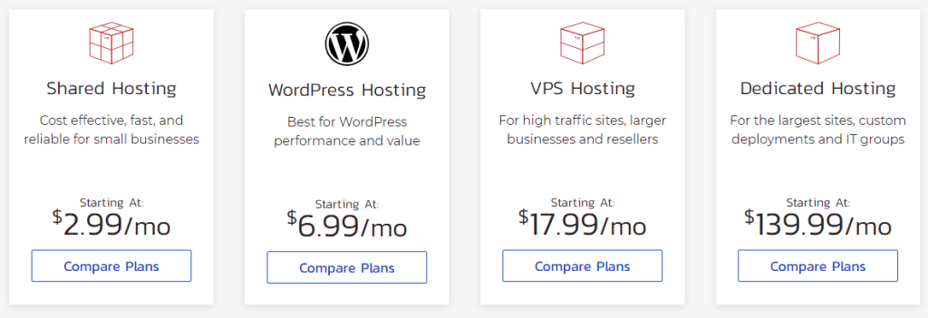 Inmotion hosting tiers and pricing - CyberNaira InMotion Hosting plans comparison for shared, WordPress, VPS, and dedicated hosting.