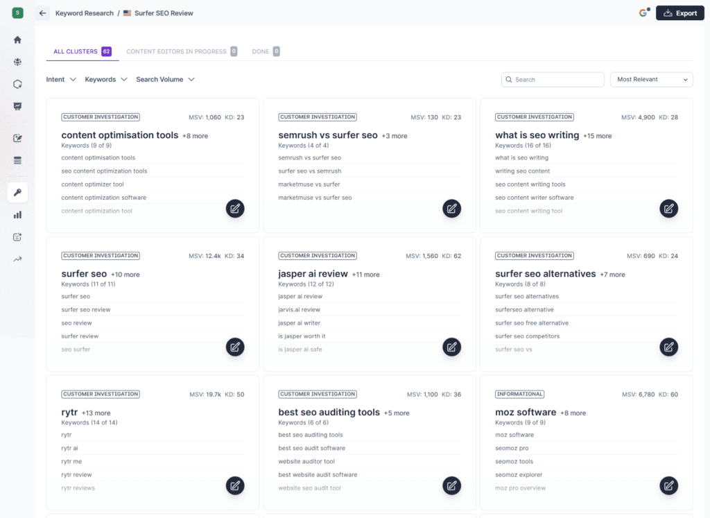 Surfer SEO Keyword research tool report