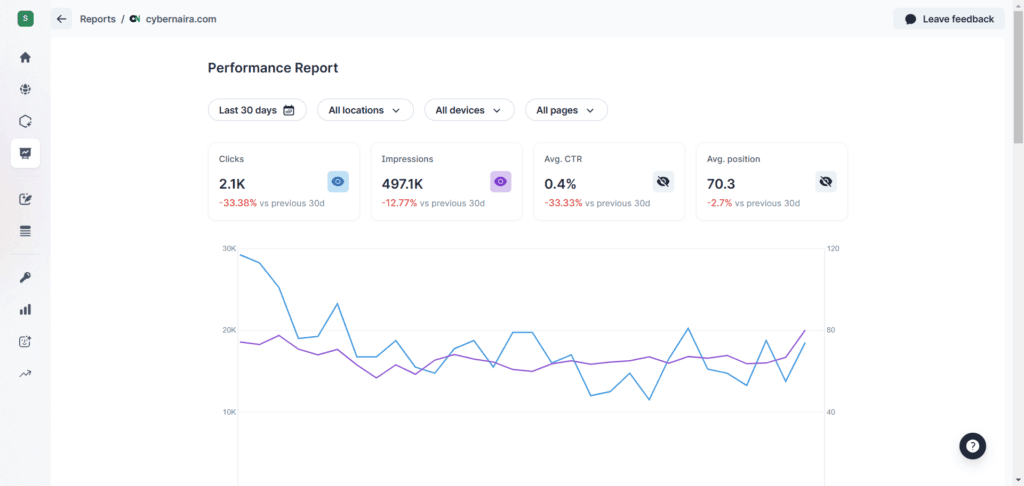 Surfer SEO - Reporting feature