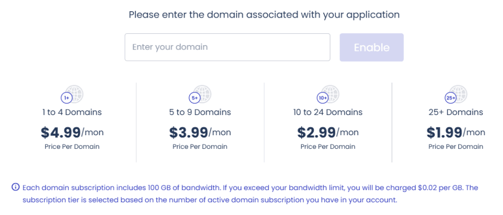 Cloudways's Cloudflare CDN details