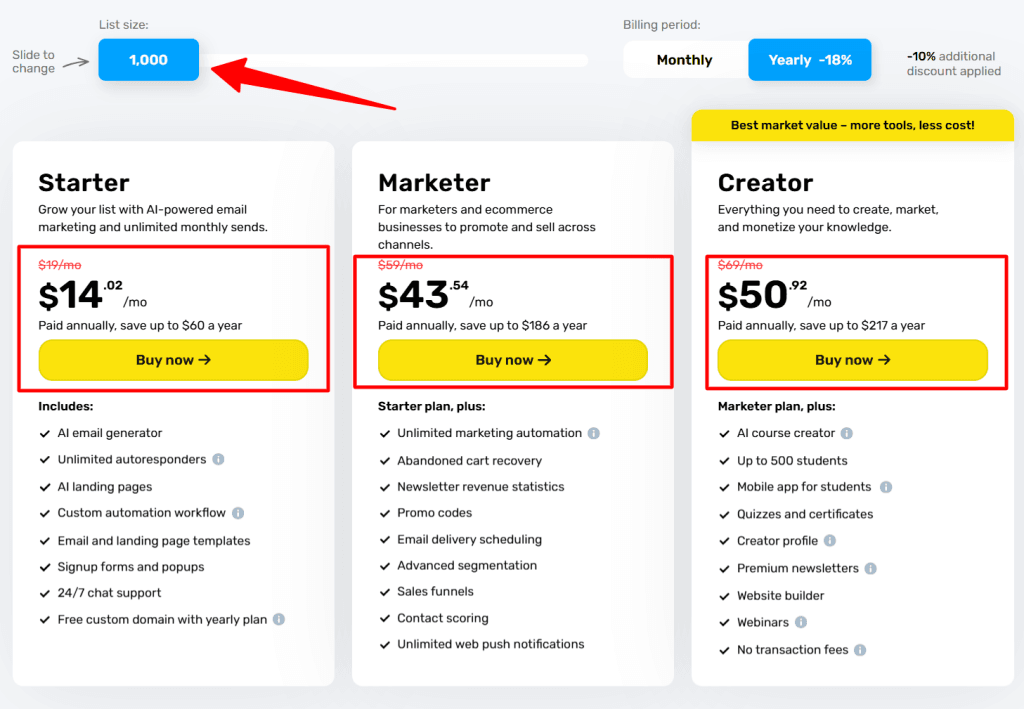 GetResponse - selecting the number of contact per subscription plan