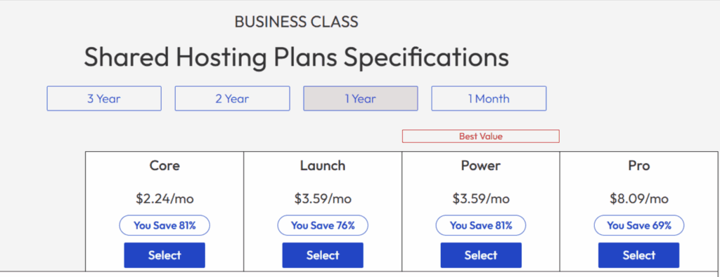 Inmotion Hosting Shared hosting plans