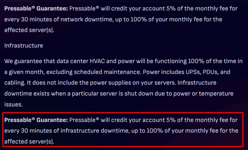 A technical document screenshot detailing the Pressable Guarantee regarding infrastructure and network uptime. The text states that Pressable will credit a user's account 5% of their monthly fee for every 30 minutes of downtime, up to 100% of the monthly fee for the affected servers. It also includes an infrastructure section guaranteeing that data center HVAC and power will function 100% of the time in a given month, excluding scheduled maintenance. The bottom paragraph, highlighted by a red box, specifically reiterates the 5% credit for every 30 minutes of infrastructure downtime.