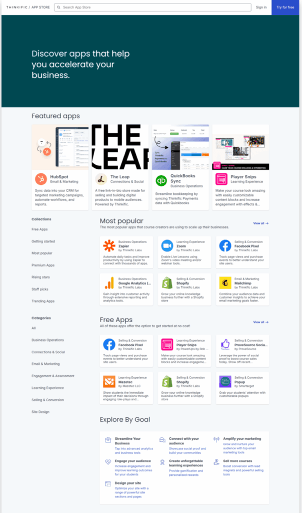 Thinkific App Store page showing featured and popular integrations like HubSpot, Zapier, Zoom, and Shopify to accelerate online business growth.