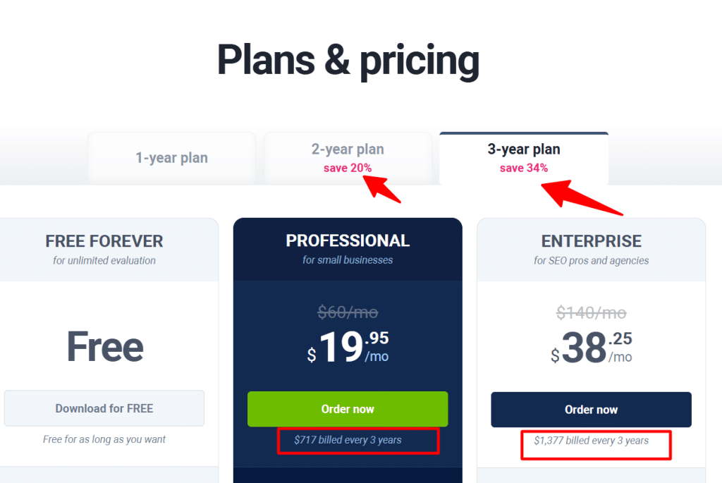 SEO Powersuite 3 year pricing - CyberNaira SEO Powersuite 3 year pricing