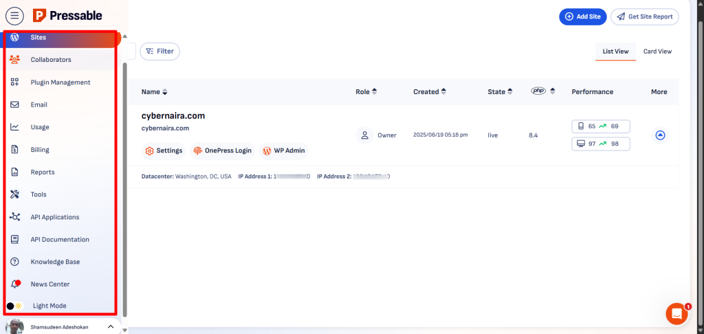 Pressable user dashboard overview for Cybernaira blog - CyberNaira The Pressable hosting control panel for cybernaira.com, showing a live site status with a PHP version of 8.4. A red box highlights the left navigation sidebar containing management links for Sites, Collaborators, Plugin Management, Usage, Billing, and API Documentation. The main view displays the Washington, DC, USA datacenter location and performance scores of 65 for mobile and 97 for desktop.