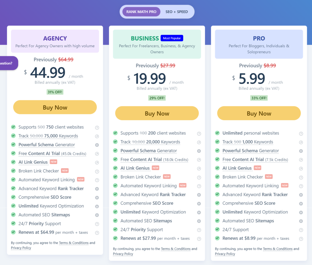 Rank Math SEO plugin pricing table showing Agency, Business, and Pro plans with discounted monthly rates and a list of features like Rank Tracker and Schema Generator.