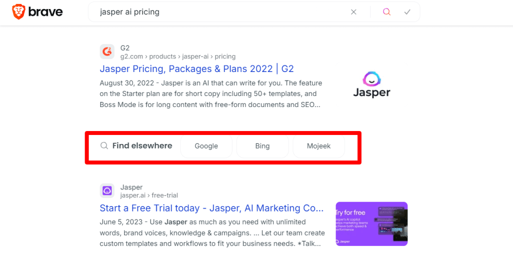 Brave Search results for "jasper ai pricing" with a red box highlighting the "Find elsewhere" feature that allows users to compare results on Google, Bing, and Mojeek.