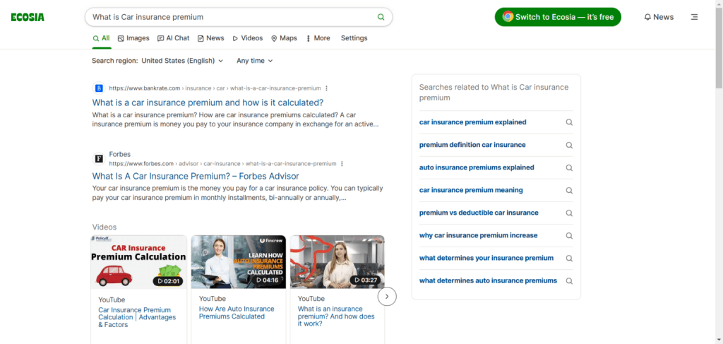 Ecosia search results page for "What is Car insurance premium" showing links from Bankrate and Forbes alongside a sidebar of related searches and YouTube video thumbnails.