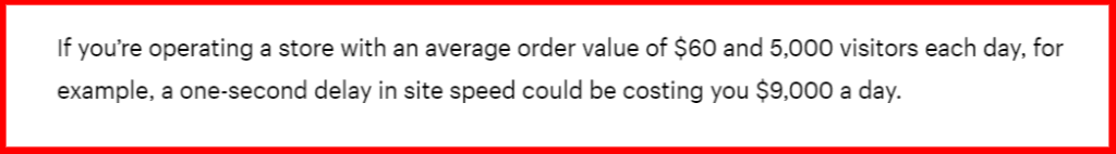 Text box explaining how a one-second site speed delay can cost an e-commerce store nine thousand dollars daily.
