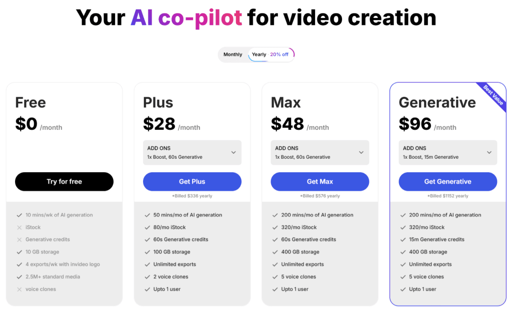 invideo ai video editing price list Invideo AI pricing table displaying four subscription plans: Free at $0 per month, Plus at $28 per month, Max at $48 per month, and Generative at $96 per month, with a toggle highlighting a 20% discount for yearly billing.