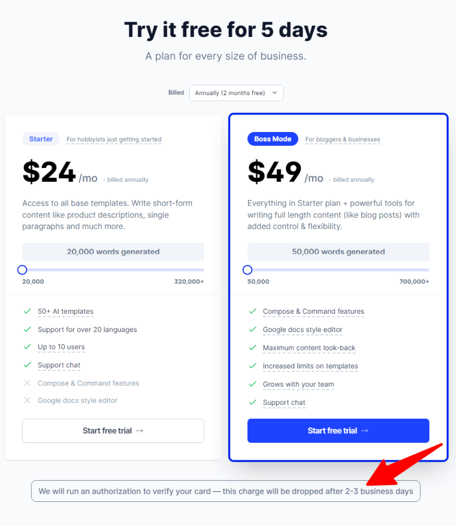 jasper ai pricing plans free trial Jasper AI subscription plans for Starter and Boss Mode with 5-day free trial and card authorization notice.