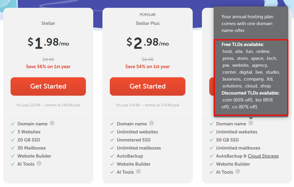 namecheap hosting plans free domain name tld availability - CyberNaira Namecheap hosting plans comparison table highlighting free domain name offers for various TLDs.