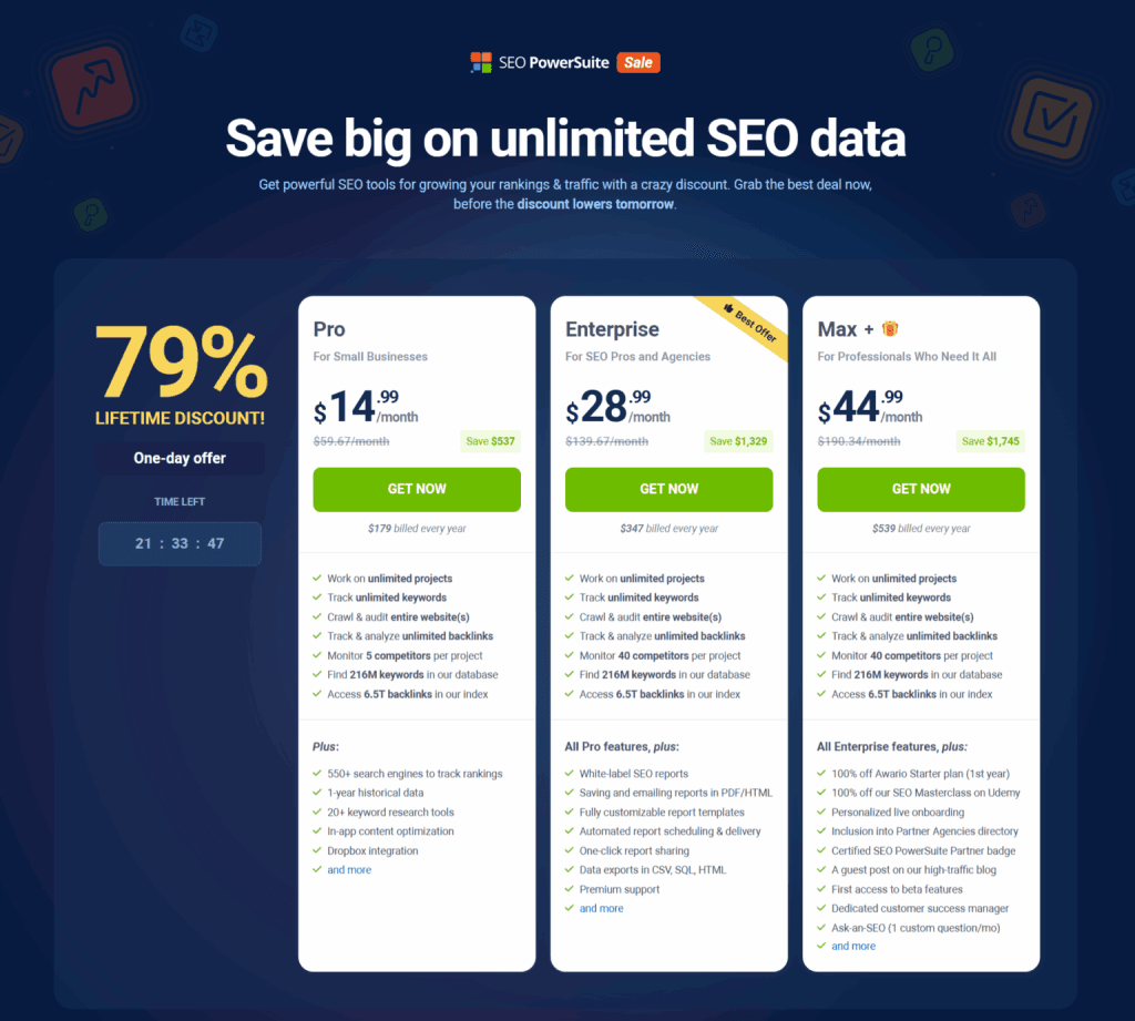 SEO PowerSuite promotional pricing page showing a 79% lifetime discount with Pro, Enterprise, and Max plans and a feature comparison layout.