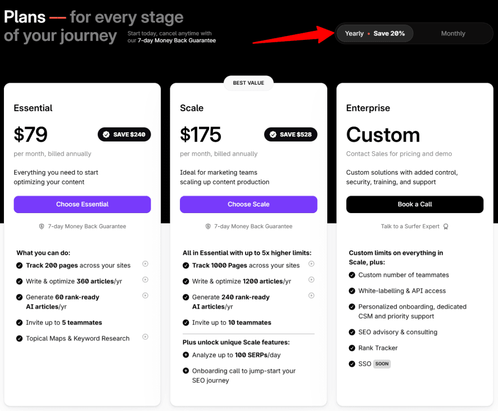 SurferSEO pricing page showing Essential, Scale, and Enterprise plans with a 20% yearly discount toggle and 7-day money-back guarantee.