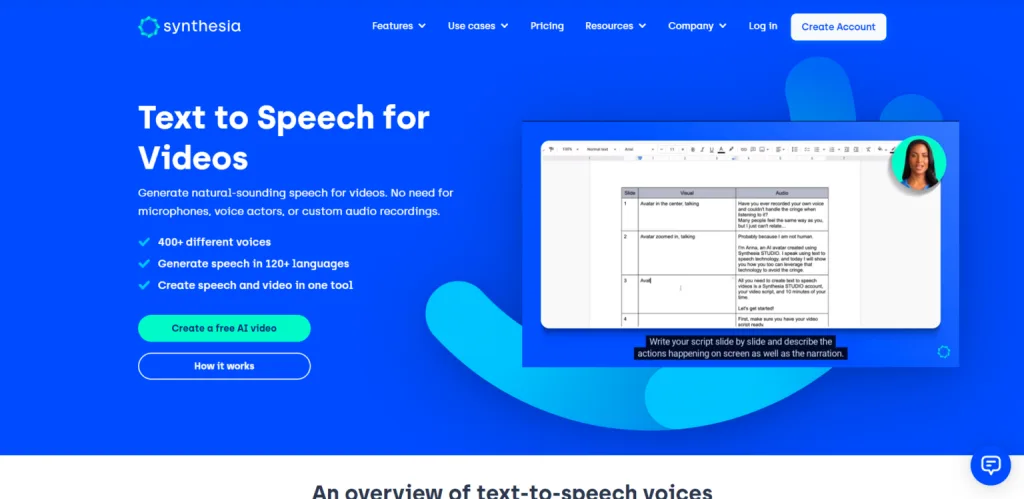 Synthesia AI video generator landing page featuring an AI avatar demonstration, and highlights of over 400 different voices in 120 plus languages.