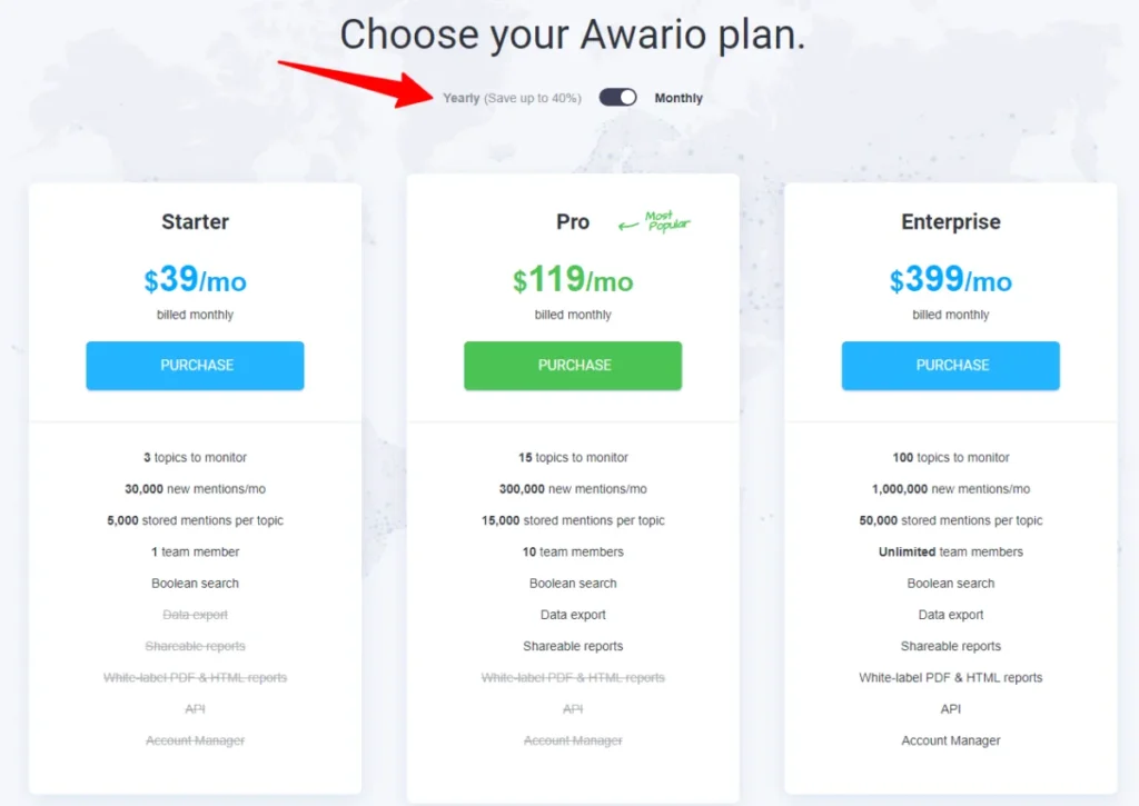 Awario pricing plans showing Starter, Pro, and Enterprise options with monthly pricing and features comparison.