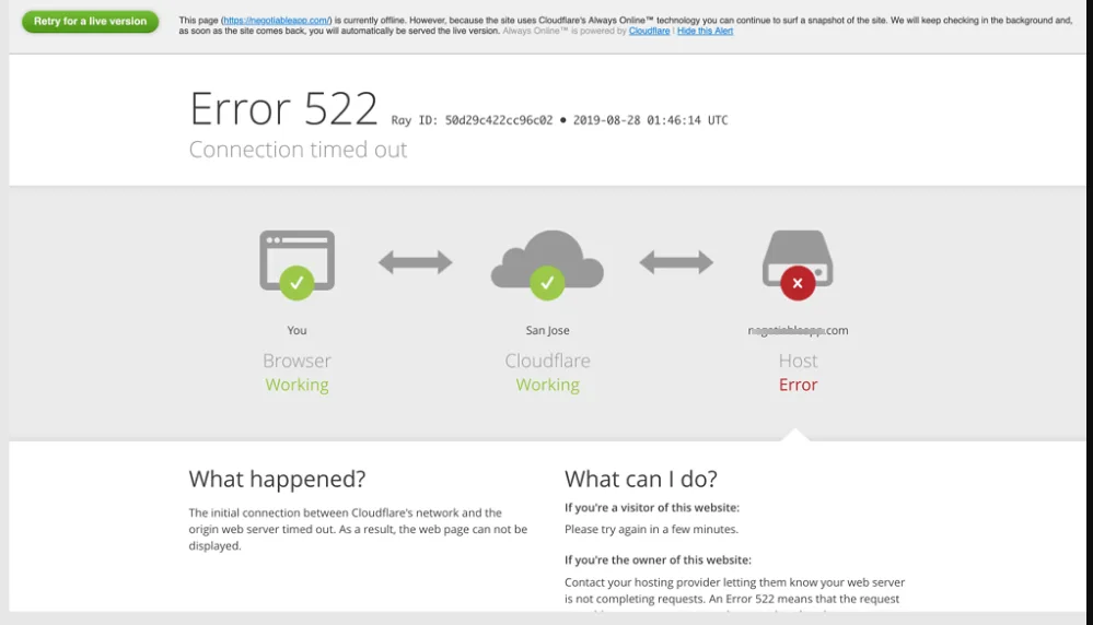 Cloudflare error 522 connection timed out page showing browser working, Cloudflare working, and host error status.