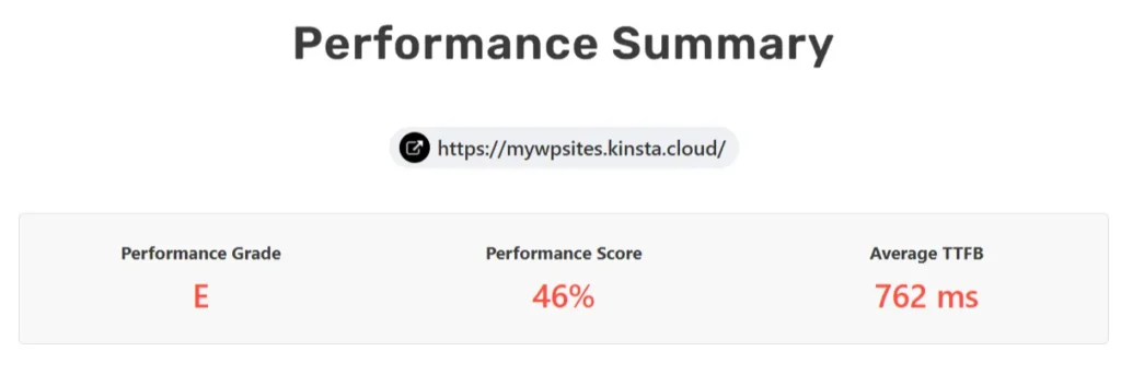 Kinsta website performance summary showing E grade, 46 percent performance score, and 762 ms average TTFB.