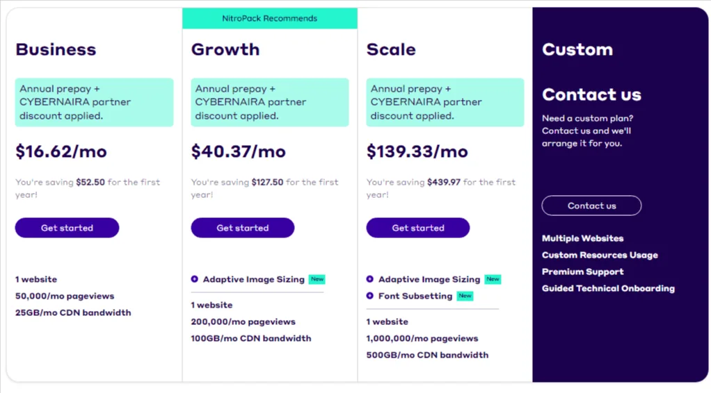 NitroPack pricing page showing Business, Growth, and Scale plans with monthly pricing and features.