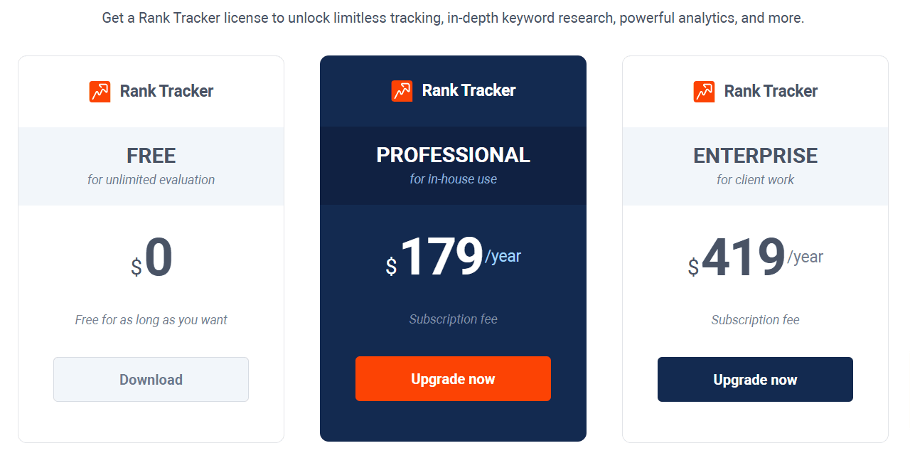 Pricing comparison table for SEO PowerSuite Rank Tracker showing three license tiers: Free for $0, Professional for $179 per year, and Enterprise for $419 per year.