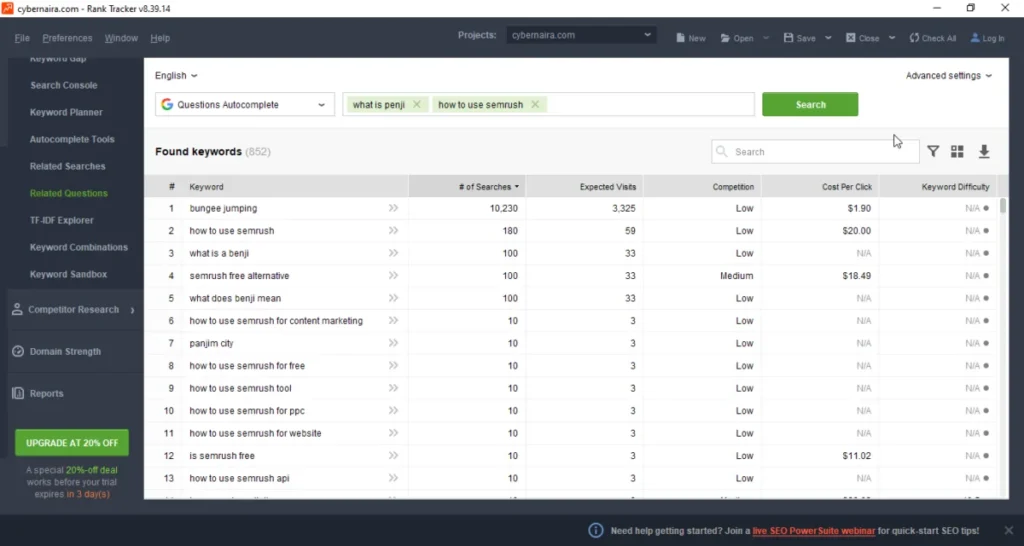 SEO PowerSuite Rank Tracker interface showing the "Related Questions" autocomplete tool for keywords like "what is penji" and "how to use semrush," displaying metrics for number of searches, expected visits, and cost per click.