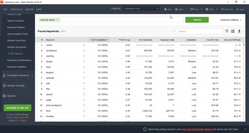 SEO PowerSuite Rank Tracker TF-IDF Explorer interface showing a keyword analysis for "best wp cache" with a table of related terms like "cache," "wordpress," and "plugin," including TF-IDF scores, search volume, and keyword difficulty.