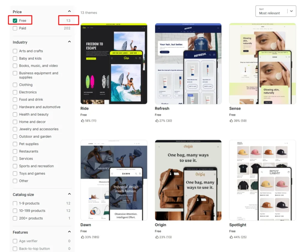 Shopify theme store filtered to show 13 free themes with examples like Ride, Refresh, Sense, Dawn, Origin, and Spotlight.