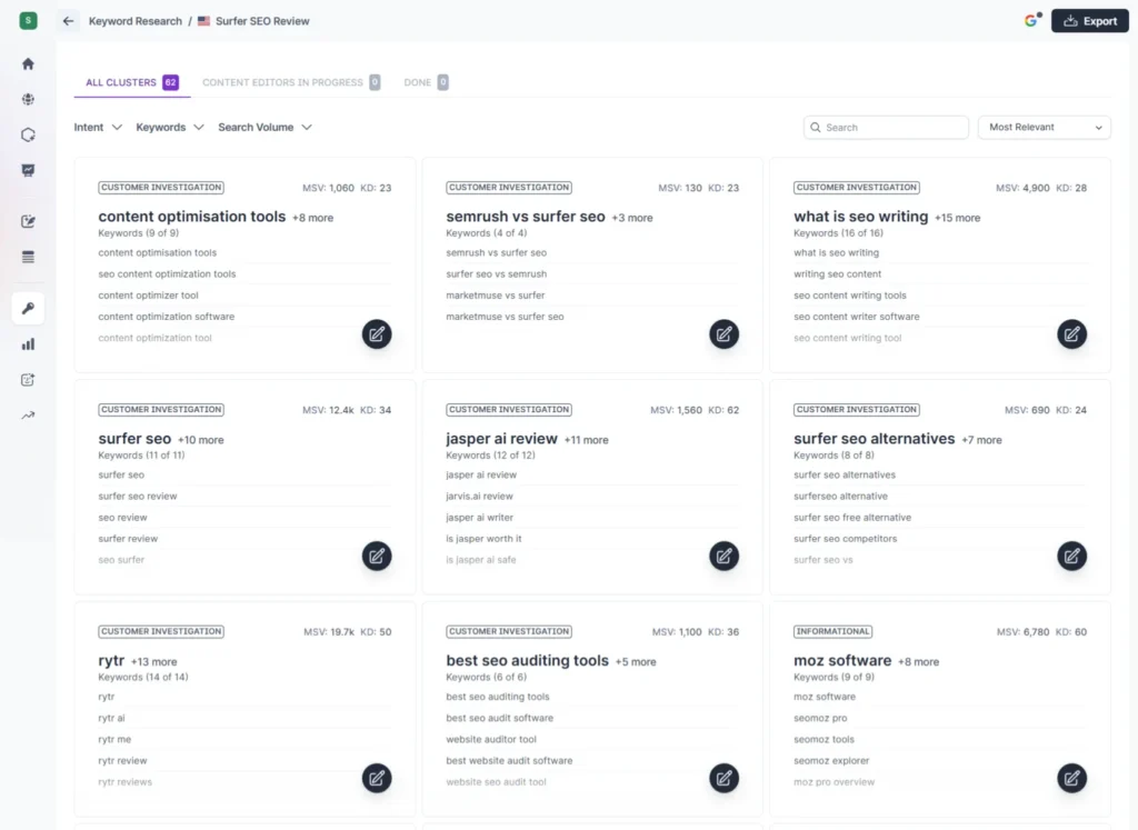 Surfer SEO keyword research dashboard showing keyword clusters, search volume, keyword difficulty, and content ideas.