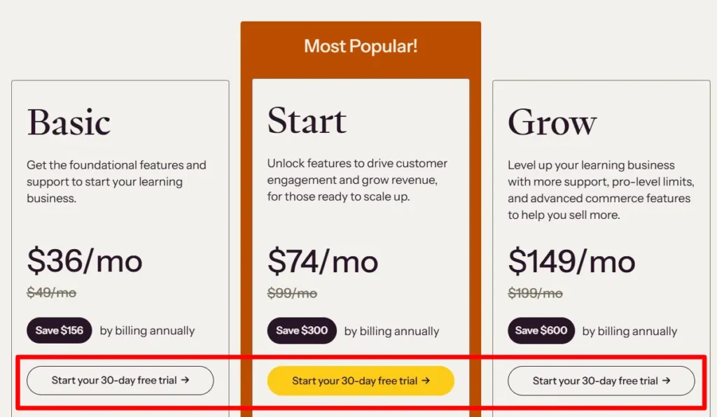 Thinkific pricing table showing Basic, Start, and Grow plans with 30-day free trial buttons for each.