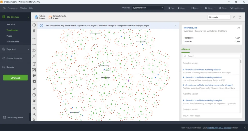 Website Auditor site structure visualization map showing internal link relationships and page connections for cybernaira.com.