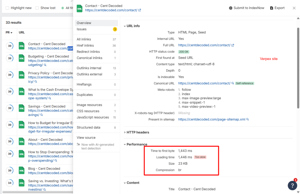 Ahref speed performance data for Cent Decoded Ahrefs Site Audit report showing the Contact page performance metrics, including time to first byte, loading time, page size, and compression status.
