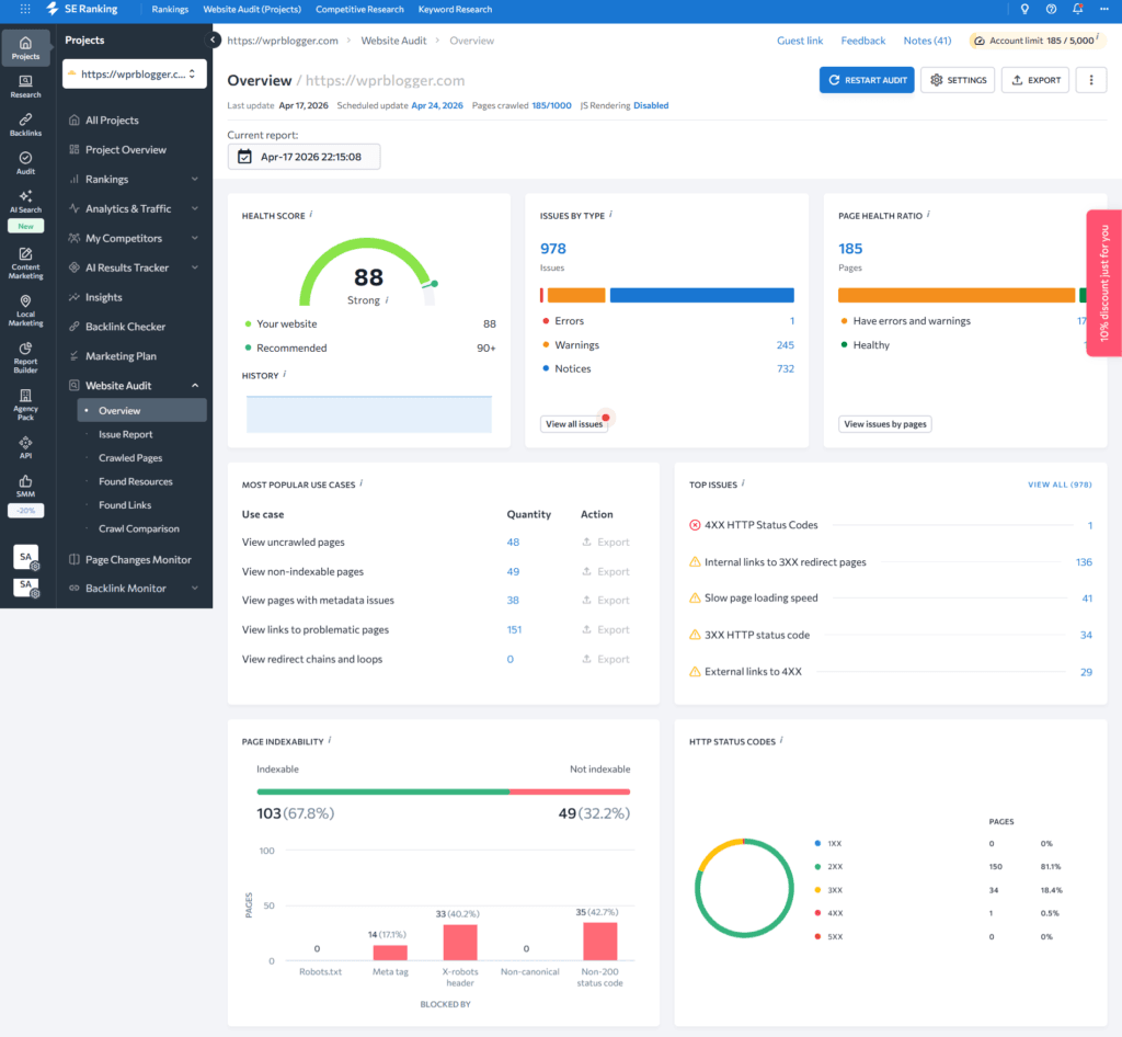 SE Ranking website audit overview for wprblogger.com showing an 88 site health score with a breakdown of errors, warnings, and page indexability status.