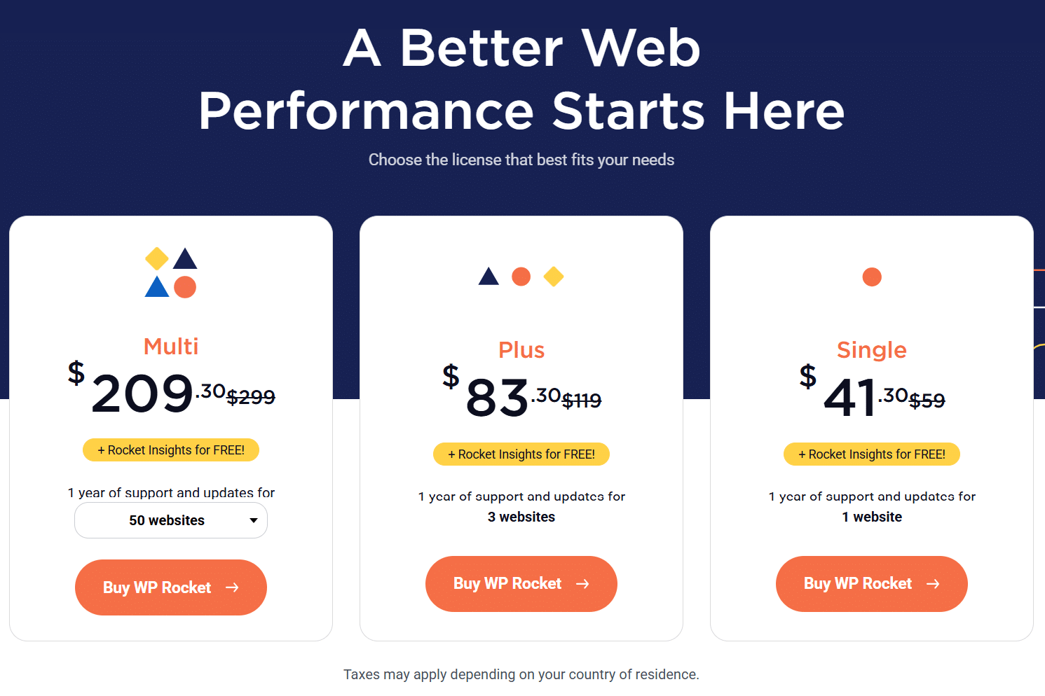 wp rocket caching 30 discount pricing and license options WP Rocket offers three license options called Multi, Plus, and Single, along with their respective 30% discount prices and website limits.