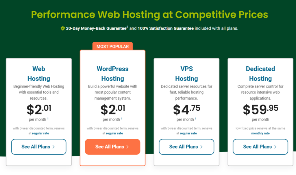 HostPapa web hosting pricing and promo discounted plans for Web Hosting and WordPress Hosting, starting at $2.01 per month.