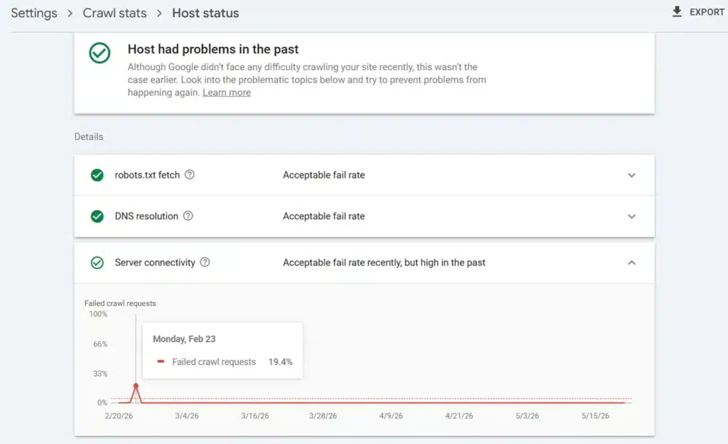 google search console host status Google Search Console Crawl Stats Host Status report showing past server connectivity issues with crawl requests and current acceptable fail rate.