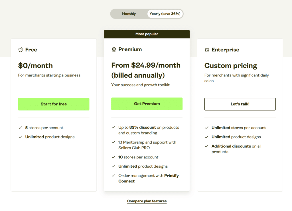 Printify pricing plans comparison table showing Free, Premium, and Enterprise subscription tiers and features.