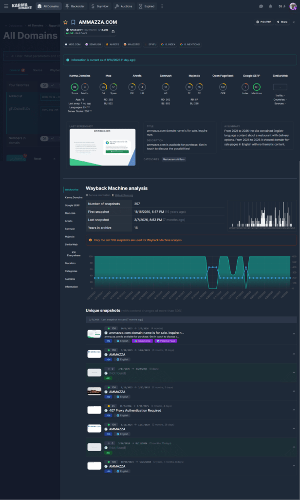 Karma Domains individual domain analysis overview page showing SEO metrics Wayback Machine history and snapshot records.